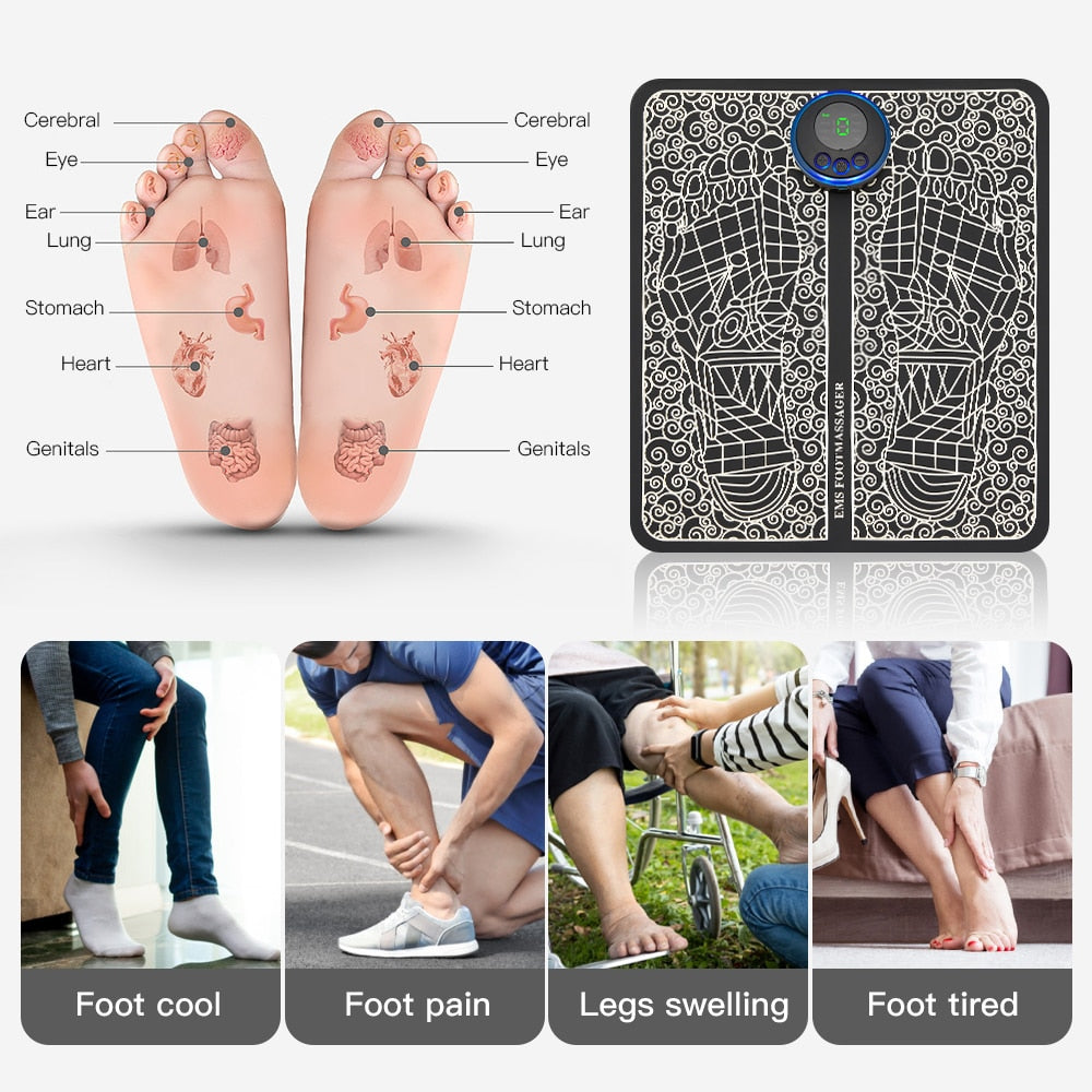 RevitaSole™  EMS Foot Massage Pad